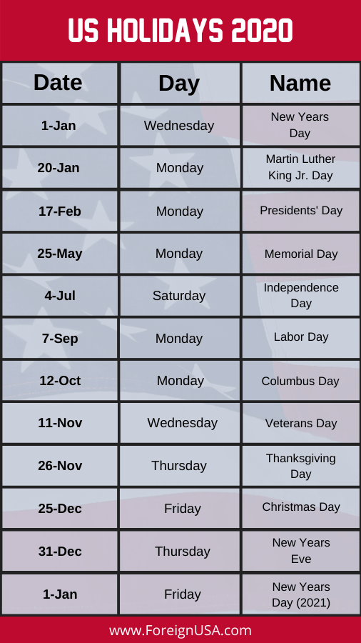 2020 US Holidays Popular US Holidays (downloadable table)