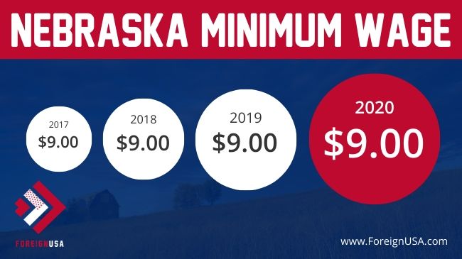 minimum-wage-in-nebraska-2020-nebraska-minimum-wage