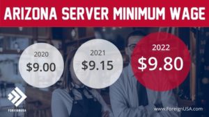 What is the Minimum Wage for Servers in Arizona?