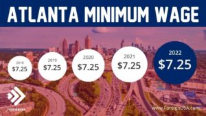 Minimum Wage in Atlanta Georgia