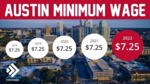 Austin Minimum Wage
