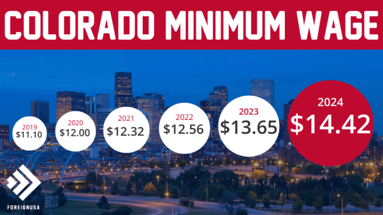 Colorado Minimum Wage 2024 768x432 