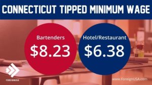 What is the Connecticut Tipped Minimum Wage?