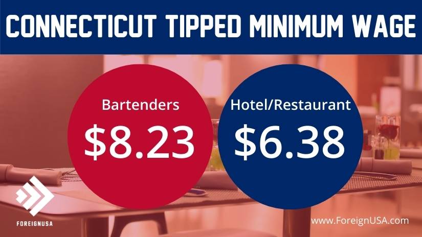 Connecticut tipped minimum wage