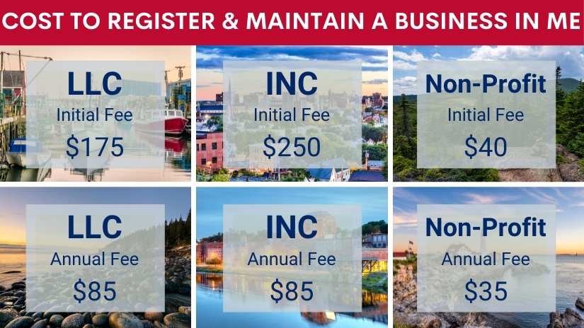 How much does it cost to register a business in Maine