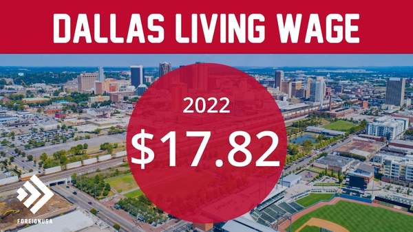 Living wage in Dallas