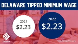 What is the Delaware Tipped Minimum Wage?