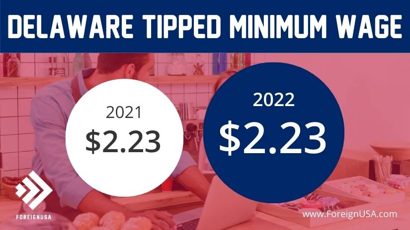 Delaware tipped minimum wage