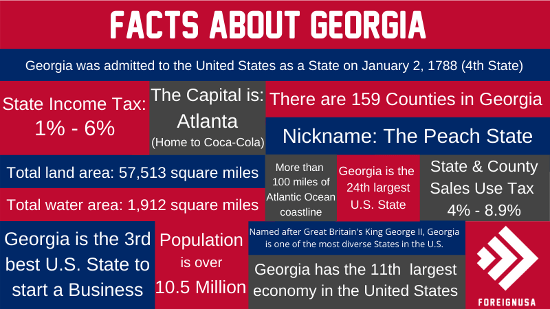 Discover 41 facts about Georgia we bet you didn't know about