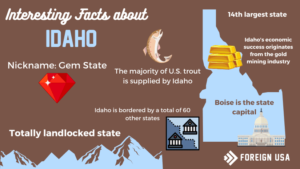 19 Interesting Facts About Idaho