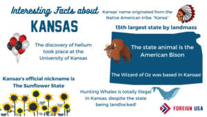 24 Interesting Facts About Kansas