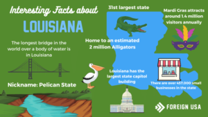 45 Interesting Facts About Louisiana