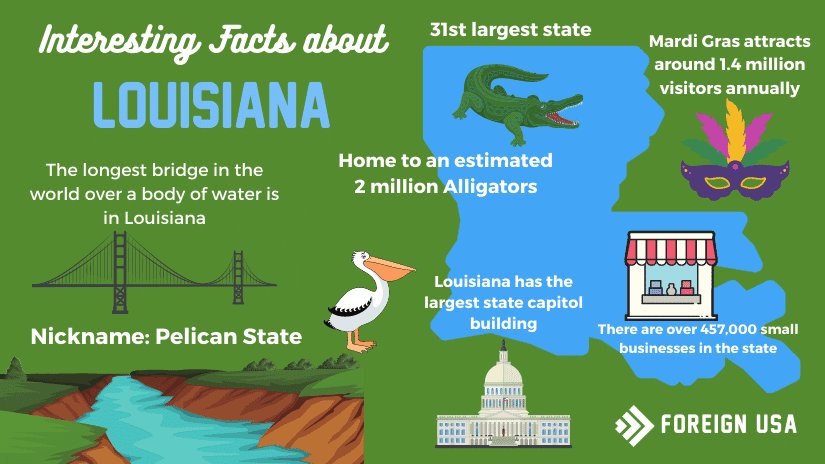 Interesting facts about Louisiana