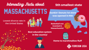 23 Interesting Facts About Massachusetts