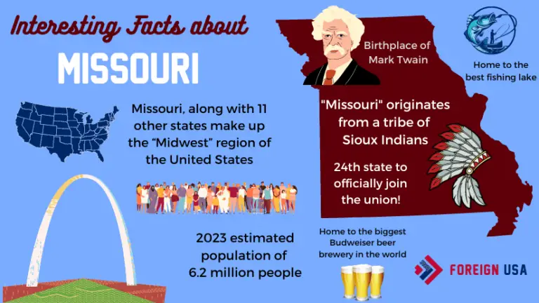 Discovering The Most Interesting Facts About Missouri - Foreign USA