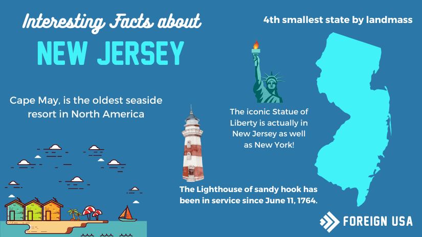 Read more about the article 24 Interesting Facts About New Jersey