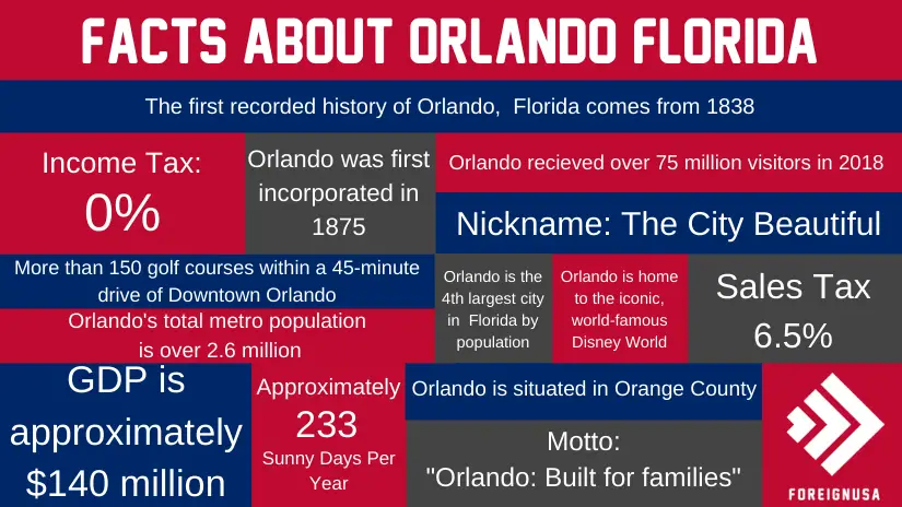 we-have-compiled-51-fascinating-facts-about-orlando-florida-you-won-t