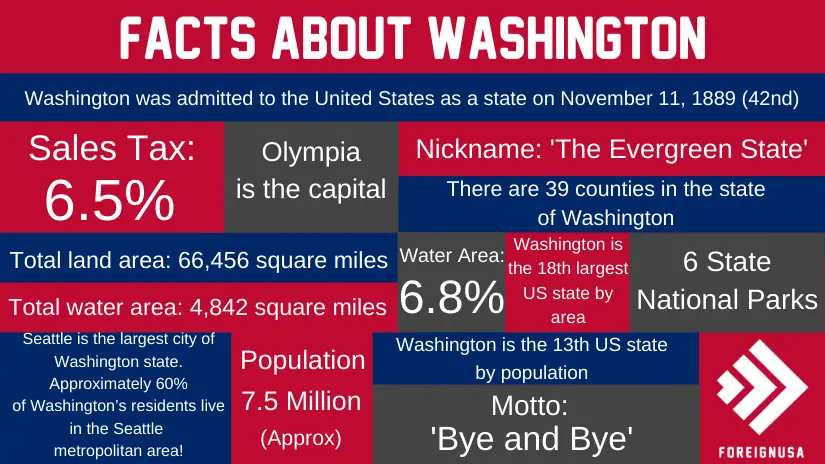 check-out-20-of-the-most-interesting-facts-about-washington-state-you