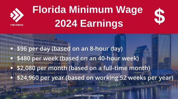 Florida minimum wage earnings