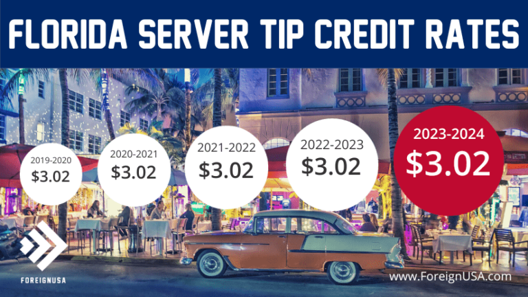 Florida Server Tip Credit Minimum Wage 2024 768x432 