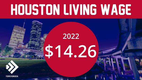 Living wage in Houston