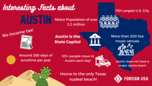 27 Facts About Austin Texas
