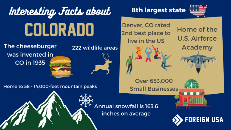 Interesting Facts About Colorado 768x432 