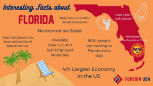 47 Interesting Facts about Florida