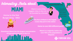 24 Interesting Facts About Miami Florida