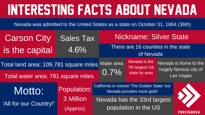 discover-interesting-facts-about-nevada-over-40-million-people-visit