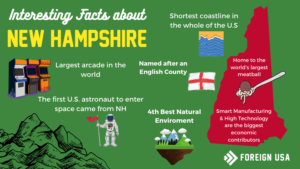 17 Interesting Facts About New Hampshire
