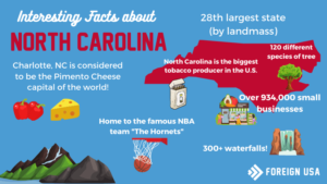 Interesting Facts About North Carolina