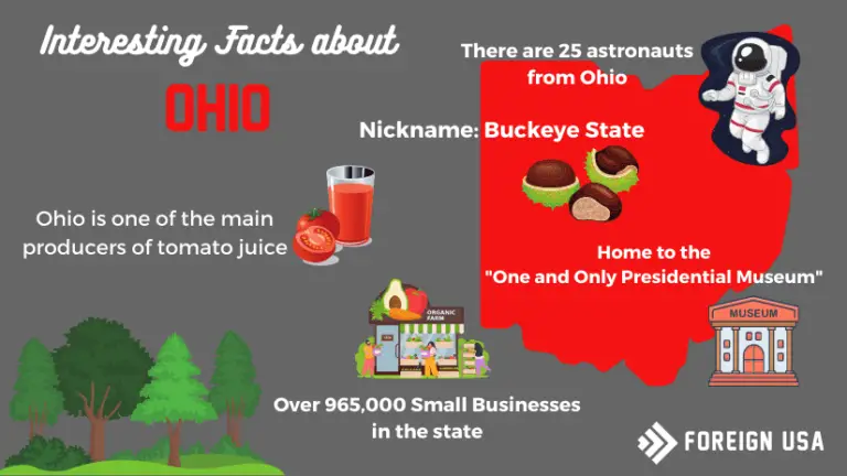 24 Interesting Facts About Ohio - Foreign USA