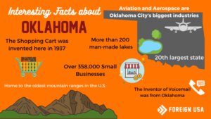 15 Interesting Facts of Oklahoma