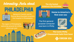 29 Fun Facts About Philadelphia