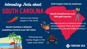 21 Interesting Facts of South Carolina