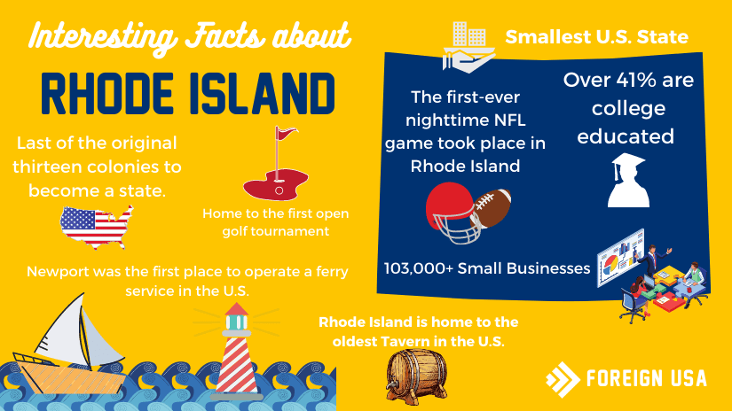 Interesting Facts of Rhode Island