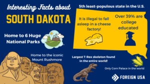 16 Fun Facts About South Dakota