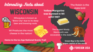 15 Interesting Facts of Wisconsin