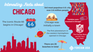 26 Interesting Facts on Chicago