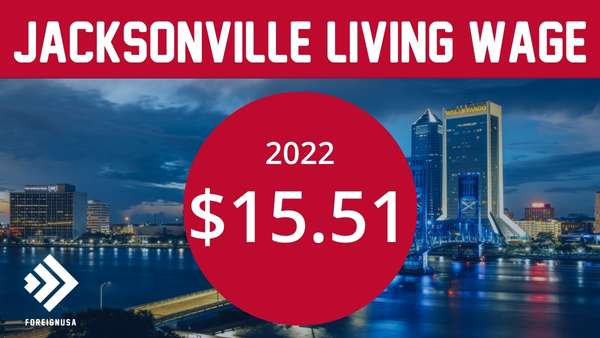 Jacksonville living wage
