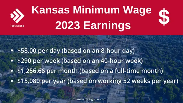 Kansas State Minimum Wage - Foreign USA