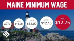 Minimum Wage in Maine