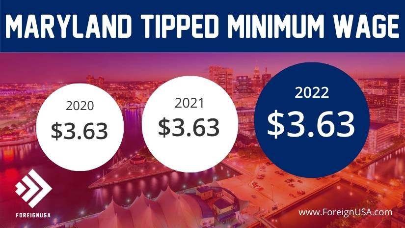 Maryland tipped minimum wage