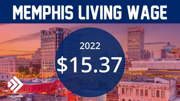 Memphis living wage