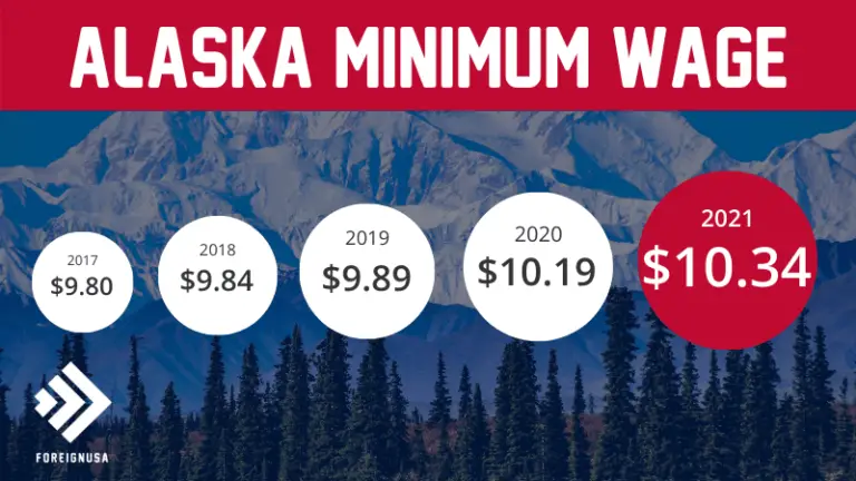 minimum-wage-in-alaska-alaska-minimum-wage-2021