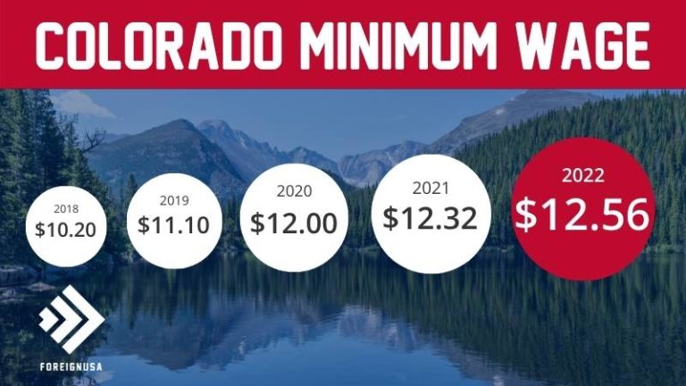 minimum-wage-in-colorado-colorado-minimum-wage-2022