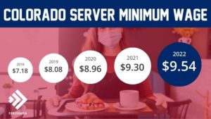 What is the Minimum Wage for Servers in Colorado?