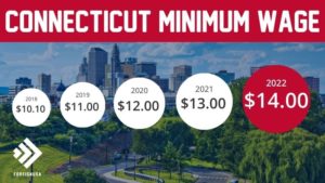 Minimum Wage in Connecticut