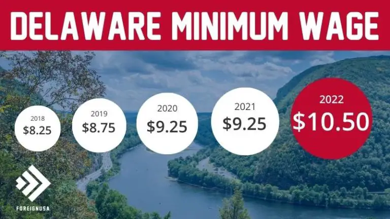 Minimum Wage in Delaware [Delaware Minimum Wage 2022]